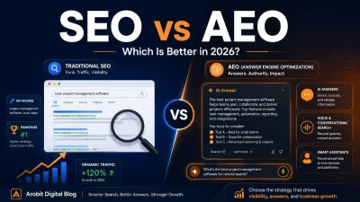 SEO vs AEO